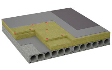 considerations of Shellbrook flat roofing insulation